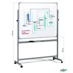 (840/840-5) FAIBO PIZARRA BLANCA ACERO LACADO BLANCO LAS DOS SUPERFICIES VOLTEABLE MARCO DE ALUMINIO CON CAJETÍN 120X200CM