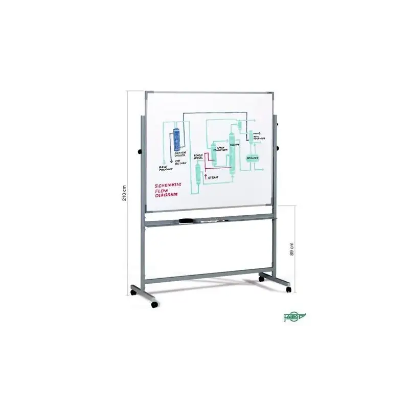 (840/840-5) FAIBO PIZARRA BLANCA ACERO LACADO BLANCO LAS DOS SUPERFICIES VOLTEABLE MARCO DE ALUMINIO CON CAJETÍN 120X200CM